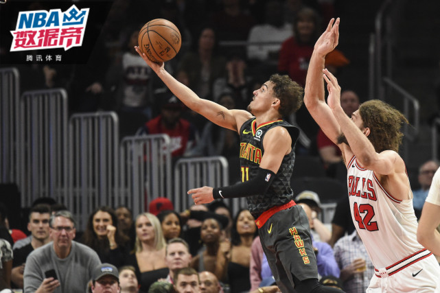 比赛的观赏 比赛的观赏