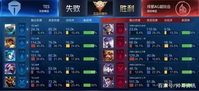 员似乎带着 员似乎带着