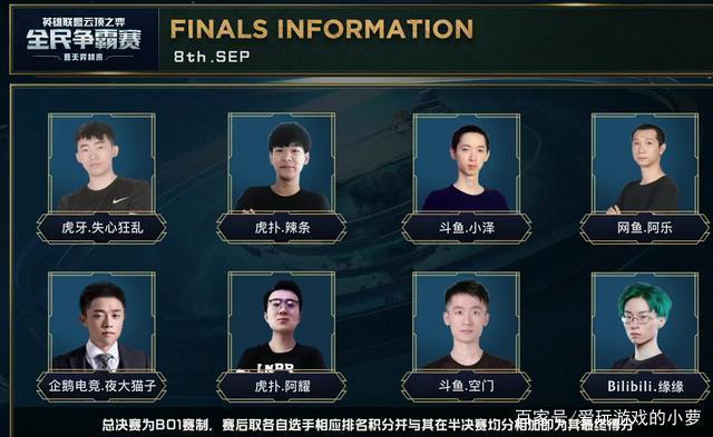 在按钮对抗 在按钮对抗