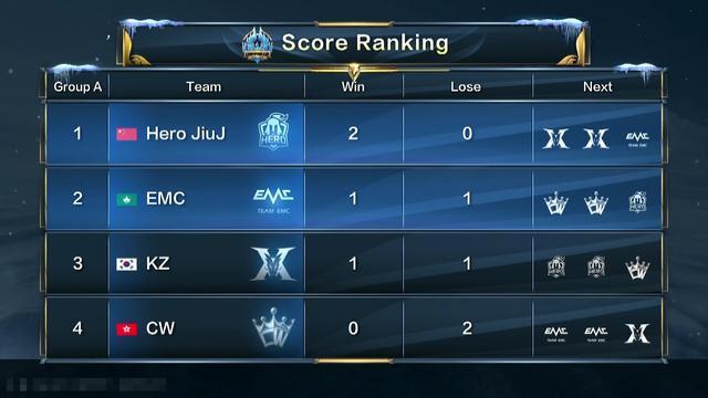 维拉则以中 维拉则以中